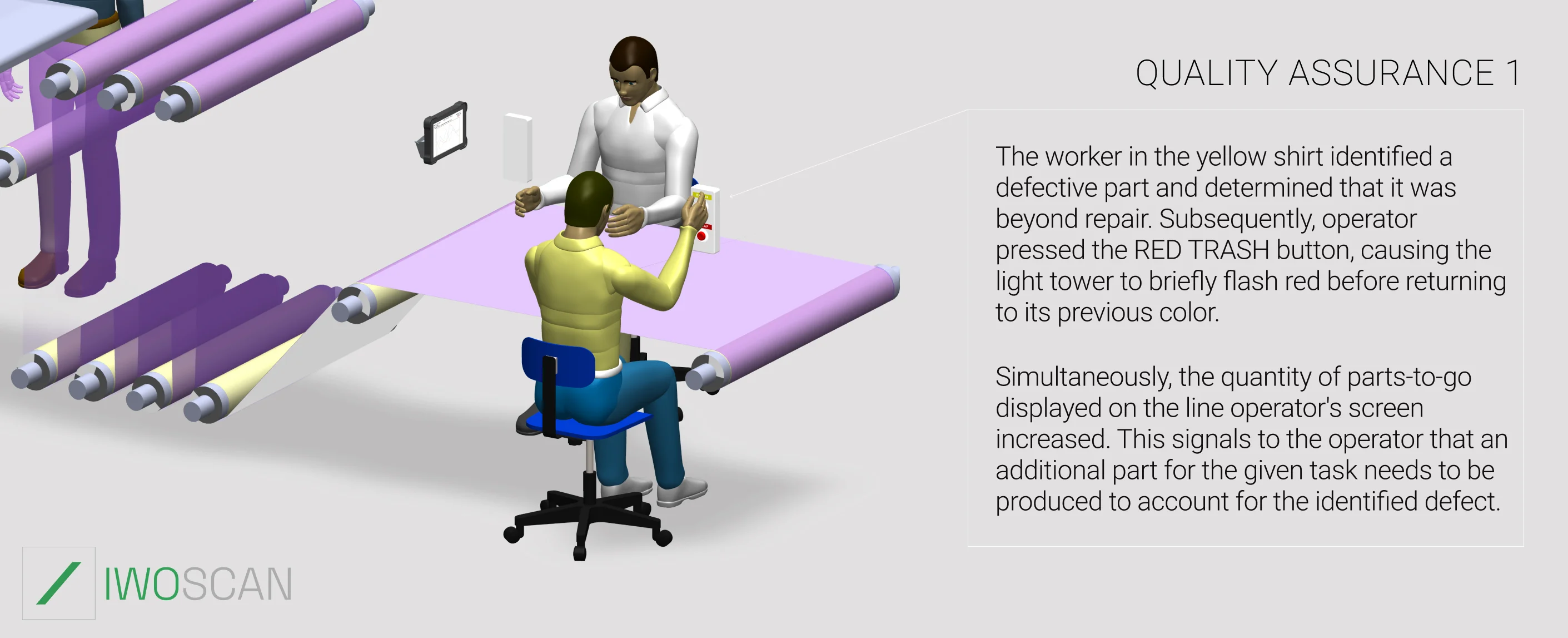 Quality Assurance with Iwoscan 1